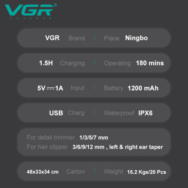 Набір для стрижки VGR 8 в 1 V-103, 19 насадок, LED display