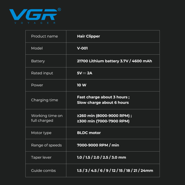 Акумуляторна машинка для стрижки (clipper) VGR V-001 BLUE, 10 насадок, 9000 RPM, 4600 mAh, LED light, LED display