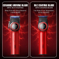 Комплект VGR 2 в 1 V-001&V-977 RED, акумуляторна машинка для стрижки (clipper) і тример
