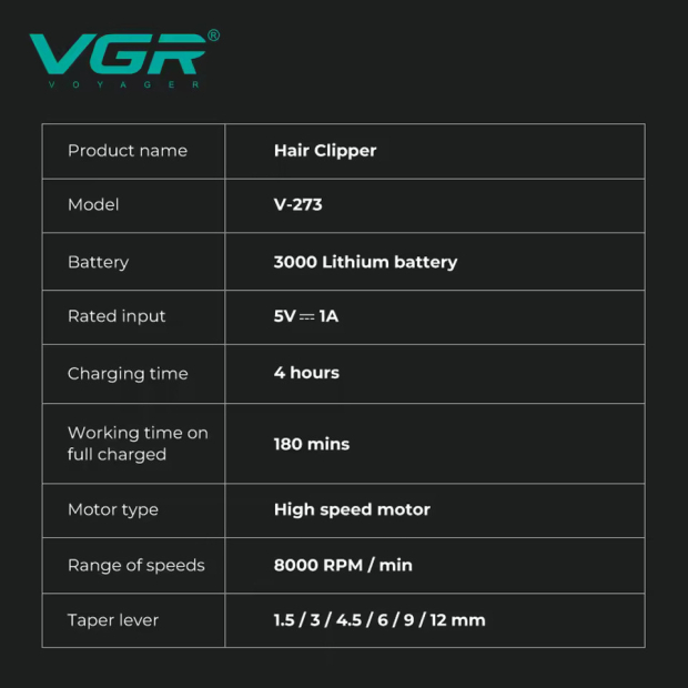 Акумуляторна машинка для стрижки (clipper) VGRV-273 GREEN, 6 насадок, 8000 RPM, 3000 mAh, LED display