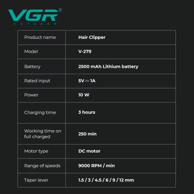 Акумуляторна машинка для стрижки (clipper) VGR V-279 GREEN, 6 насадок, 9000 RPM, 2500 mAh, LED display