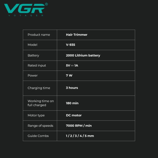 Тример VGR V-935 GREEN, 5 насадок, 7000 RPM, LED display