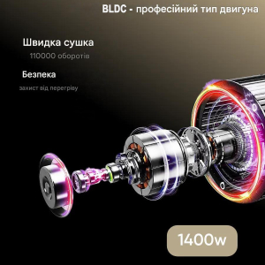 Фен професійний VGR V-441, 4 режими, насадка-концентратор, 1400 Вт